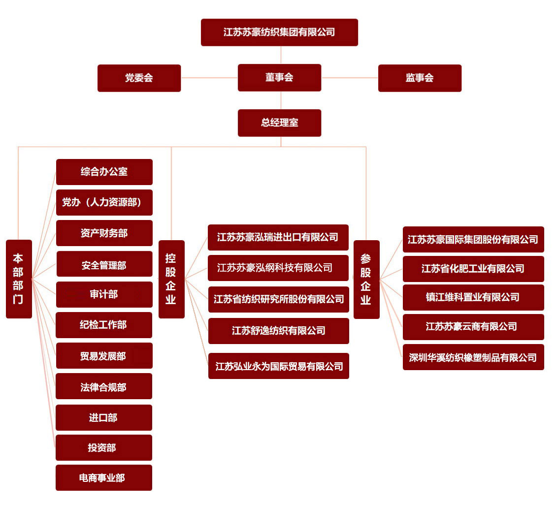 港澳宝典联盟